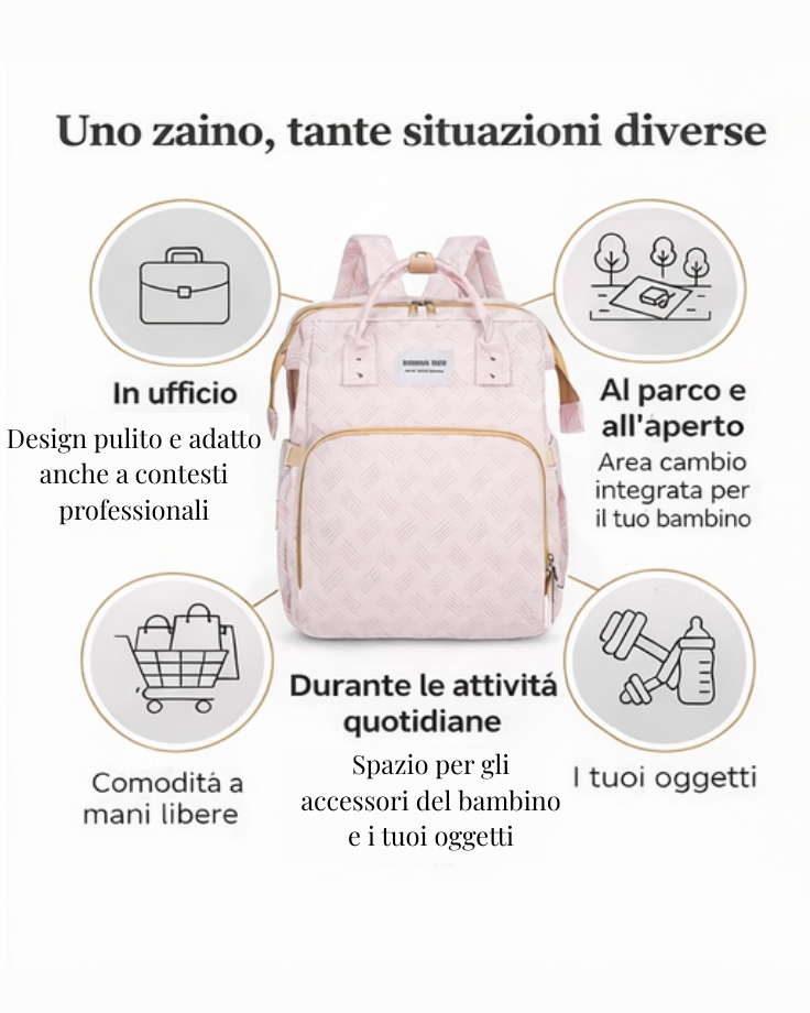 Zaino Fasciatoio 3-in-1 per Neonati – Leggero, Organizzato e Pratico